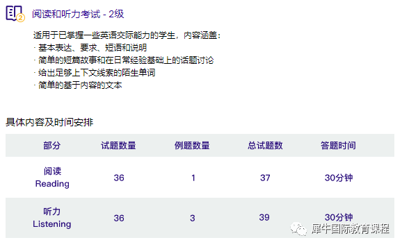 小小托福和小托福是什么？小托福和小小托福有什么区别？附小托福培训课程