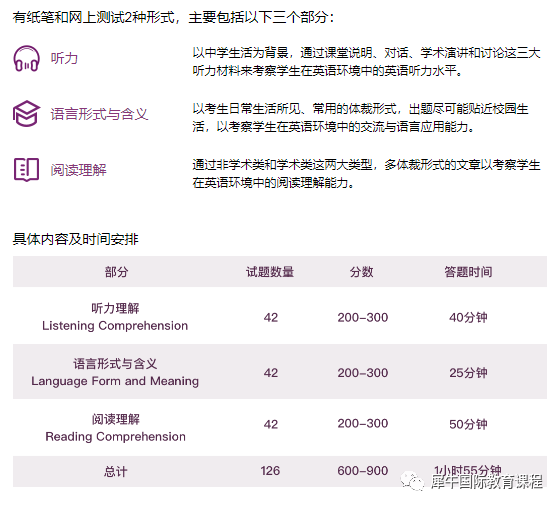 小小托福和小托福是什么？小托福和小小托福有什么区别？附小托福培训课程