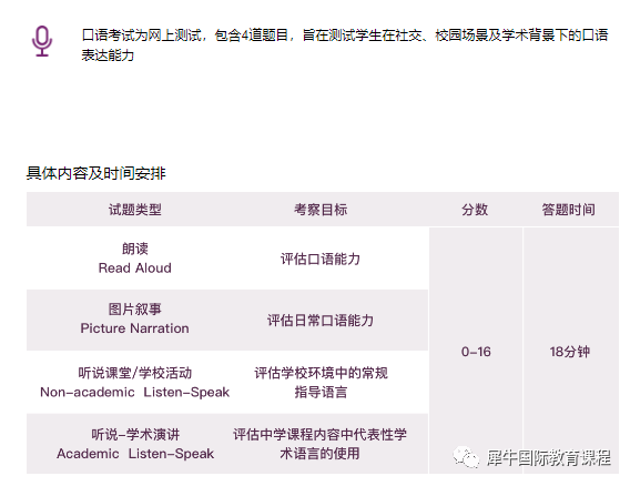 小小托福和小托福是什么？小托福和小小托福有什么区别？附小托福培训课程