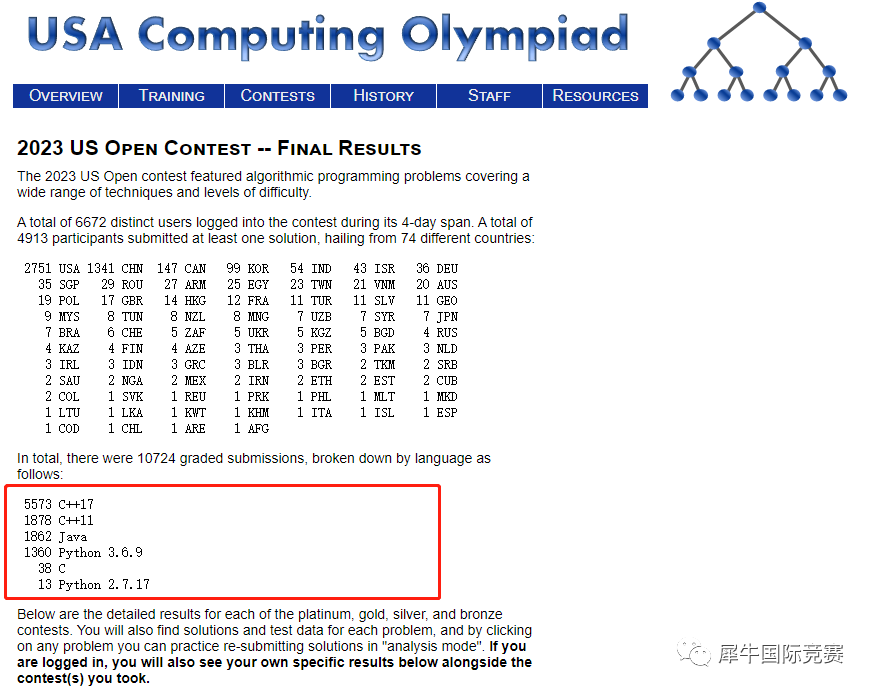 USACO编程语言怎么选？C++/Java/Python哪个更合适？