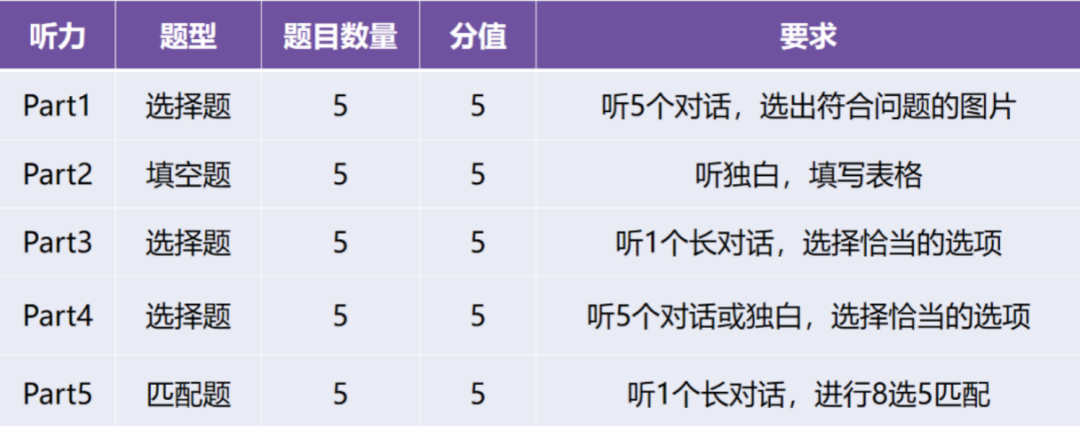 KET课程介绍 | 备受大湾区30+万家长青睐的KET是什么？