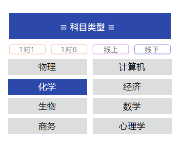 IG化学考什么内容？这篇备考攻略请收下，附IG各科辅导课程推荐