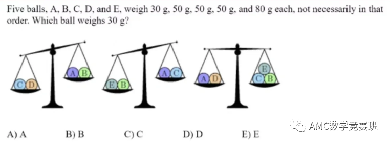 袋鼠数学竞赛到底考察学生什么能力？理解？空间想象？还是推理？