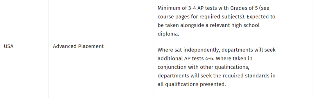 留学小课堂 | AP申请英国G5时，SAT/ACT是必要的吗？