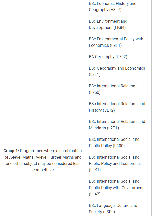 24entry，4A*也不建议你申请LSE，因为你忽略了...！