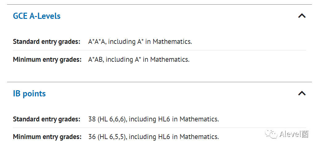 来看圣安德鲁斯大学2024入学ALevel、英语要求