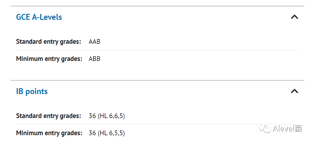 来看圣安德鲁斯大学2024入学ALevel、英语要求