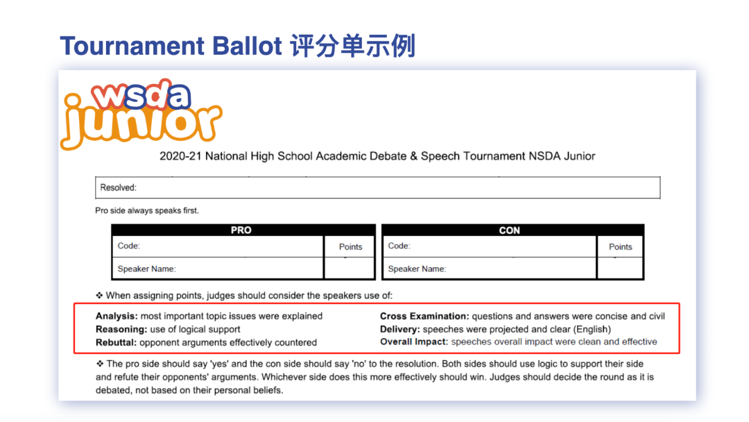 专题讲座回顾 I 赛季拉开帷幕，全面解析Junior即兴辩论赛制与技巧