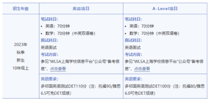 体制内升学太难？转轨国际高中助力升学TOP级名校！