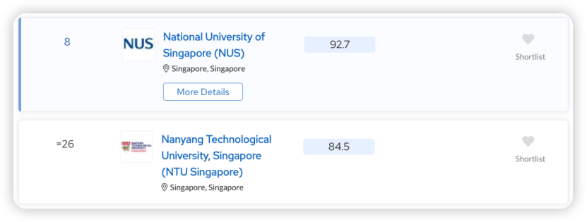 最优性价比留学! 这3个地点留学便宜又有高认可度！太香了！