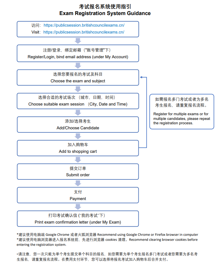 注意！牛剑笔试今日报名开启！手把手教你如何注册！别因注册慌了神~