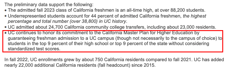 加州大学系统公布2023录取数据！热度不减，UC究竟爱招什么样的学生