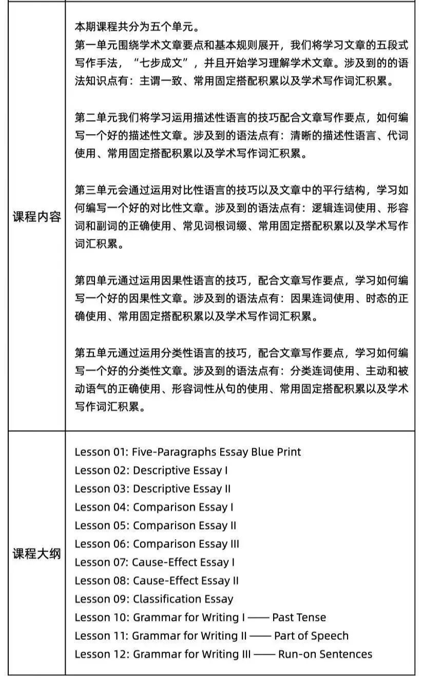 提升学术写作能力，2023 秋季课程目录