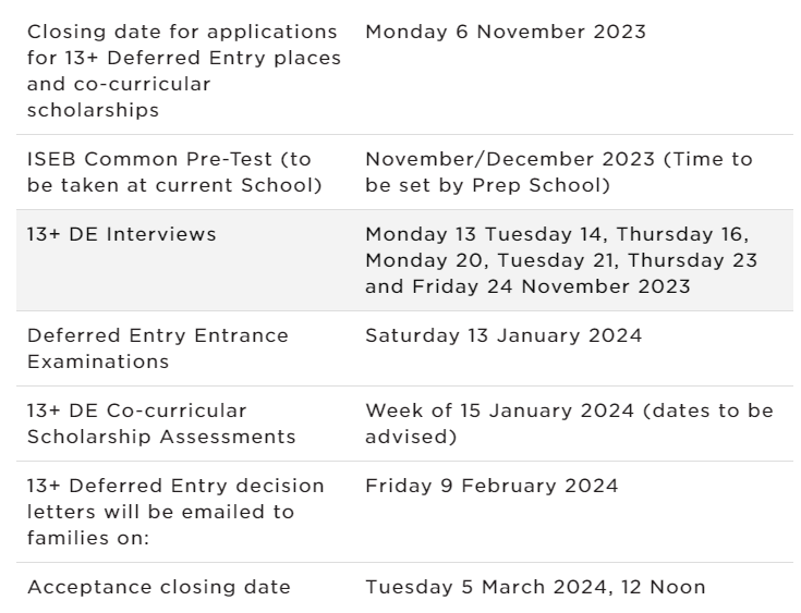 提前三年注册申请？英国九大公学之一的圣保罗公学2026年13+入学注册进入倒计时！