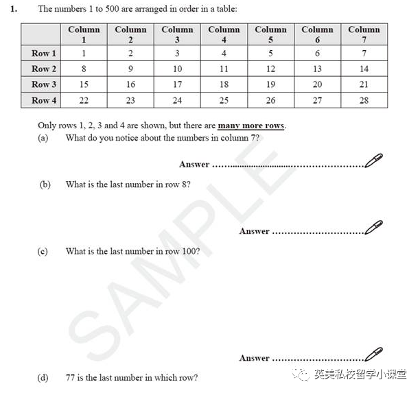 英国私校申请11+入学女校多，看看圣保罗女校考什么！