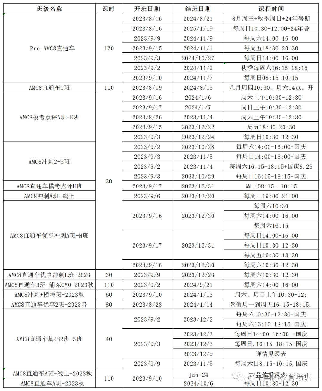 √amc8考试线上还是线下？AMC8线上课程有哪些推荐？