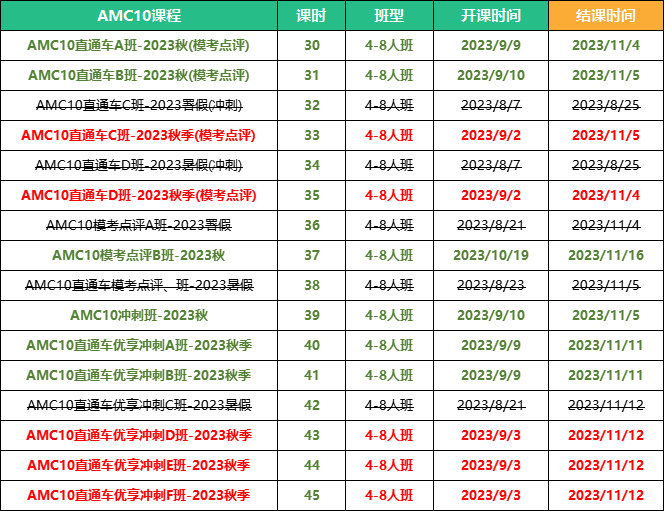 9年级错过AMC8，考AMC10难度大吗？*