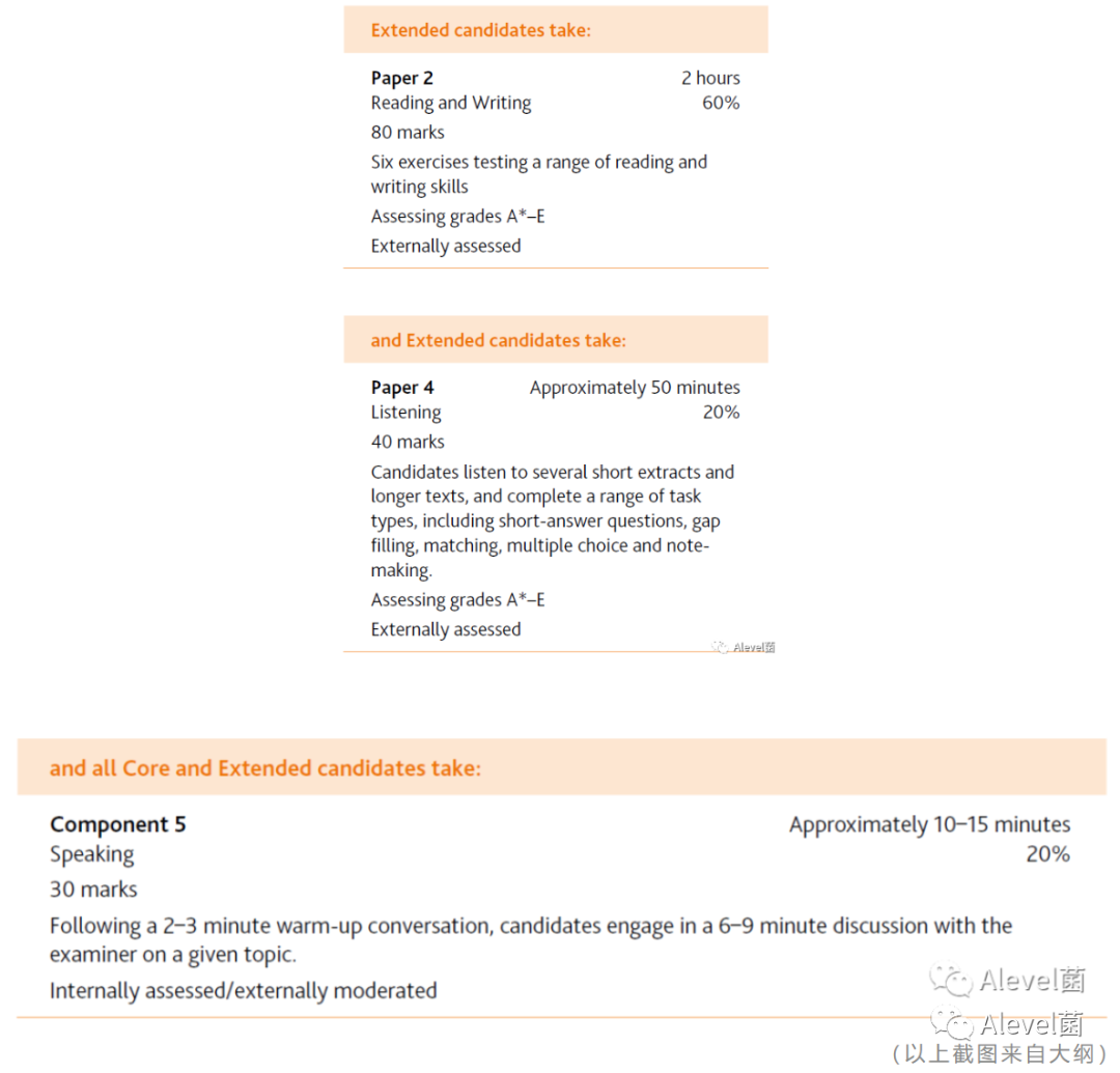 CIE剑桥IGCSE英语第二语言分数线怎么看？加权分怎么算？独家解析来了