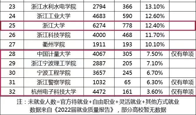 “双轨制”教育指明了路径，“双减”后要先了解这些信息差