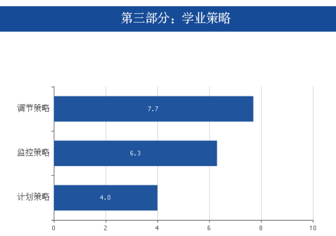 “双轨制”教育指明了路径，“双减”后要先了解这些信息差