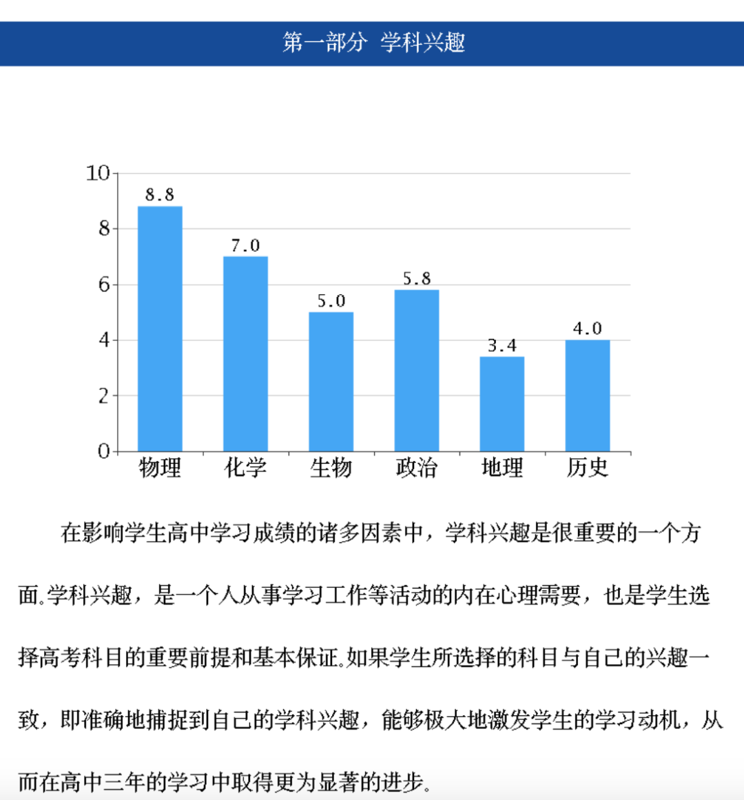 “双轨制”教育指明了路径，“双减”后要先了解这些信息差