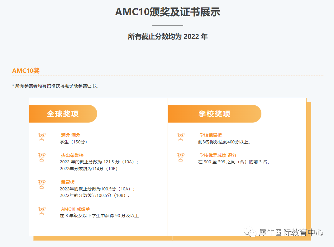 上海AMC10线下考点分布！附AMC10考前冲刺提分方案分享~