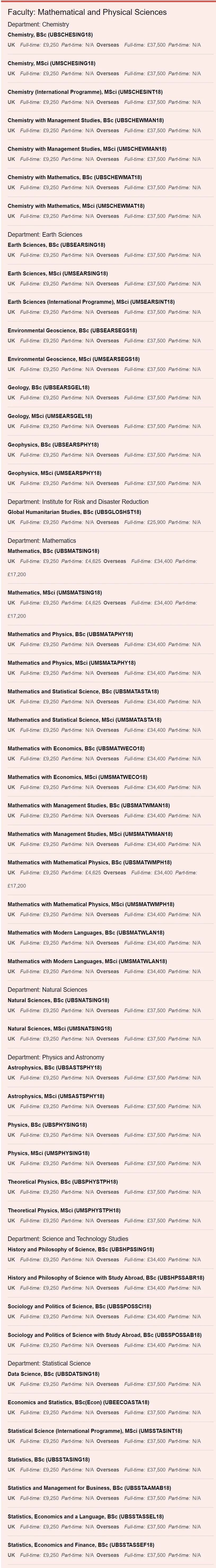 学费猛涨10％！UCL/牛津/LSE公布2024年学费标准，比上一届贵12万！