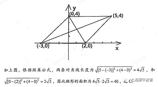 第一次接触AMC8竞赛，怎么准备？PreAMC8培训课程来帮忙.