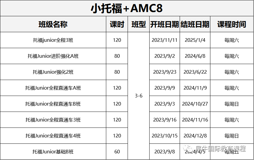 √三公备考数学竞赛如何规划？低龄同学数学竞赛应该怎么选择？