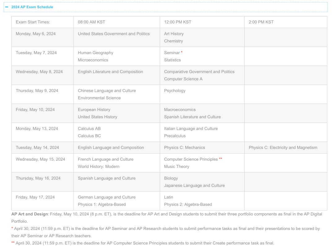 AP大考社会考生如何报名？中国香港、新加坡、韩国2024AP大考报名时间汇总