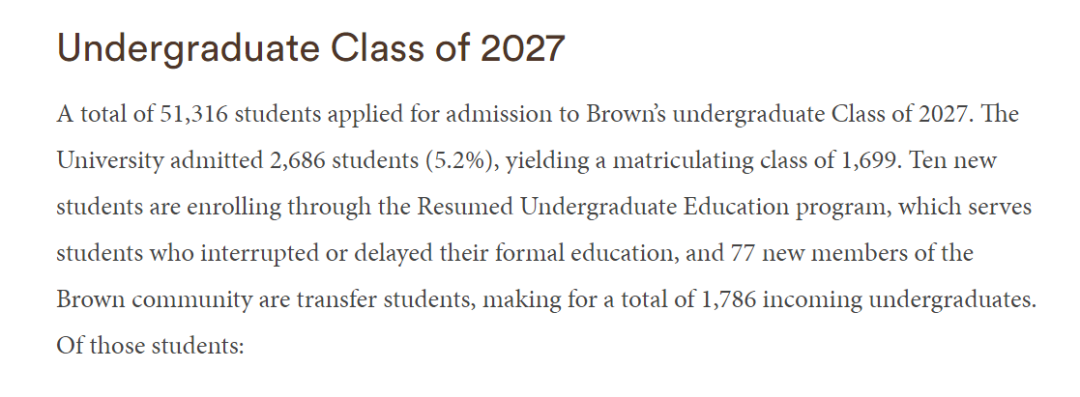 想进布朗大学？先看申请布朗大学需要满足什么条件|深度院校探索系列2