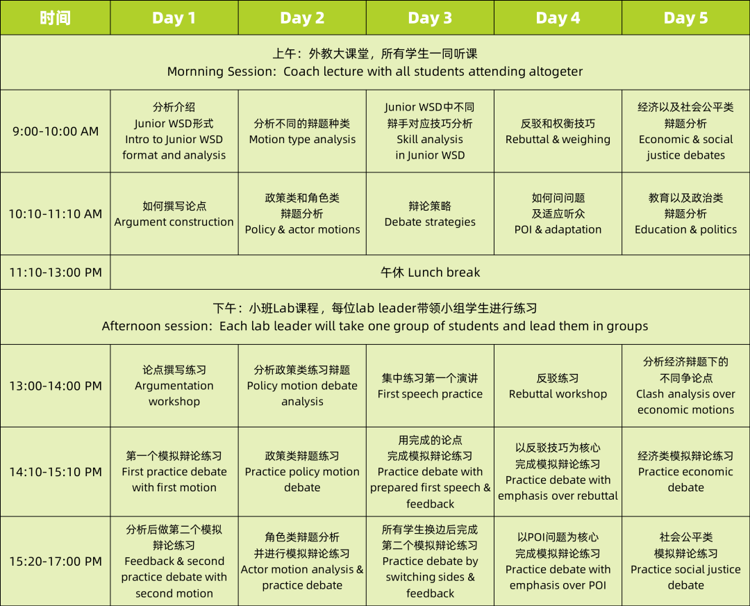 NHSDLC假期“宝藏营地”如约而至！十一线上集训营报名开启！