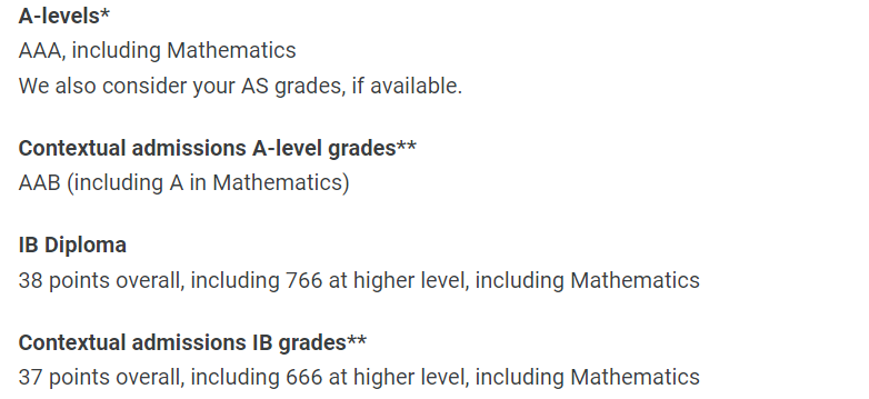 LSE“专业申请数量”金字塔，谁站在顶端？申请人数最高专业竟达3609！