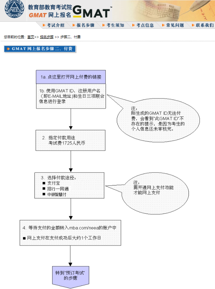 超全科普|GMAT考试是什么？一文带你全面了解！