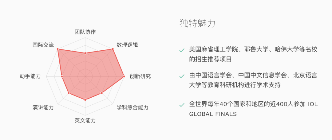 【语奥课程】IOLC语言学奥赛辅导课程，附师资信息与课程设计