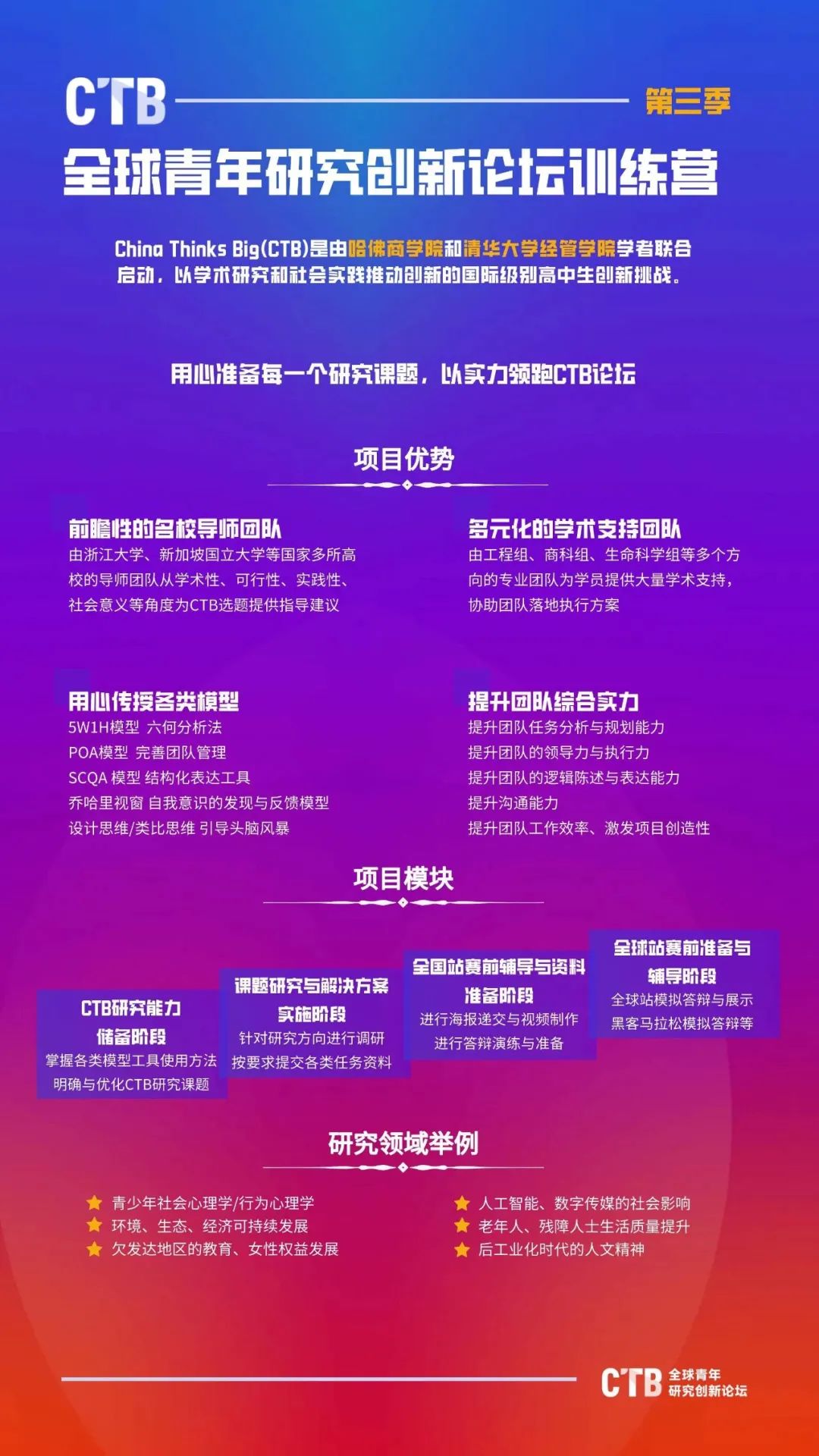 项目发布 | 参与CTB，锻炼核心素养，开启全球交流新篇章！