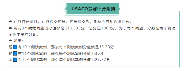 USACO：青铜升铂金需要多久？竞赛报名方式/费用/时间/题库领取，附竞赛培训*