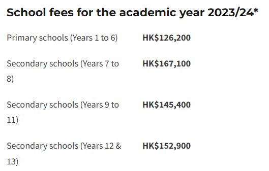 香港英基学校协会将高才通子女列入优先面试之列，英基学校协会超详细介绍来啦！