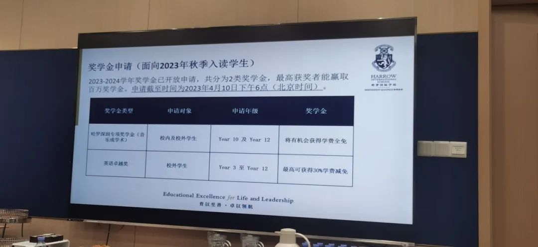 学费30W+，哈罗学子的一天是怎么过的？