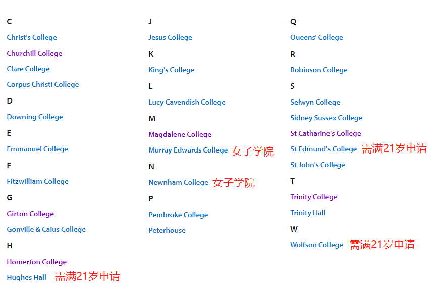 牛剑学院制是怎么回事？如何在众多牛剑学院中选择最适合自己的一个？