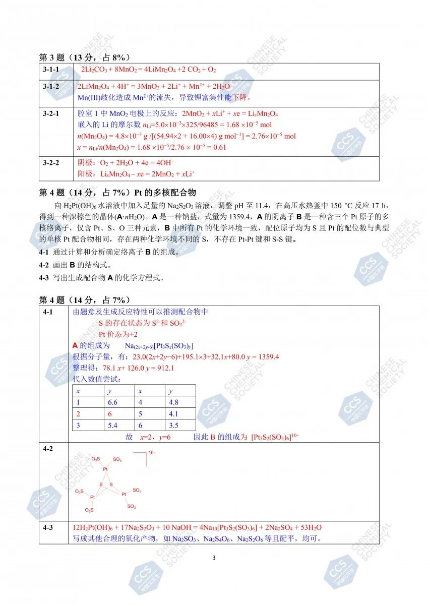 关注！第37届中国化学奥林匹克（初赛）答案发布！