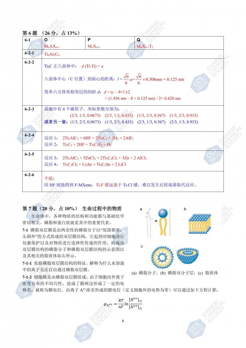 关注！第37届中国化学奥林匹克（初赛）答案发布！