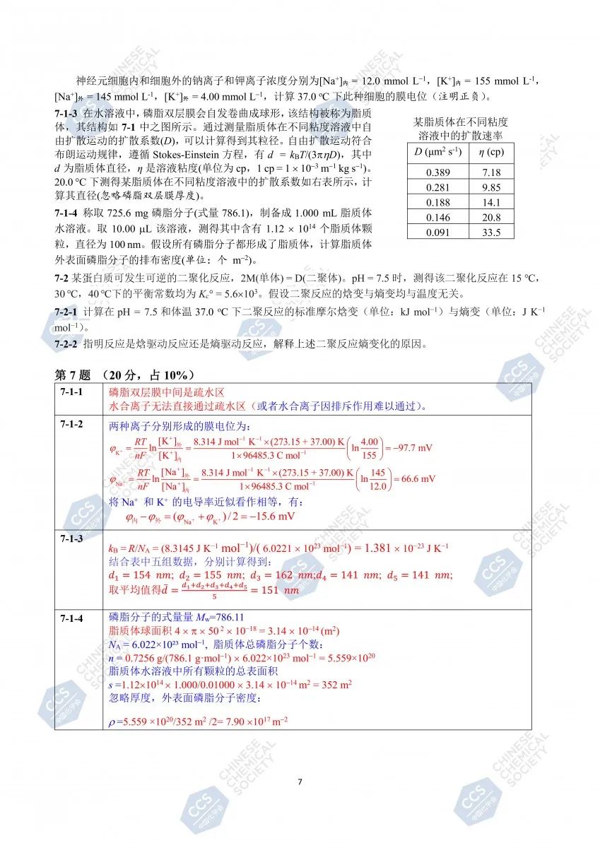 关注！第37届中国化学奥林匹克（初赛）答案发布！