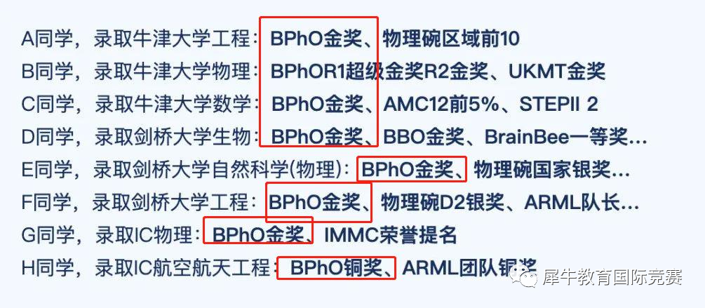 牛剑学霸参加的BPHO竞赛到底是什么？为什么值得参加？