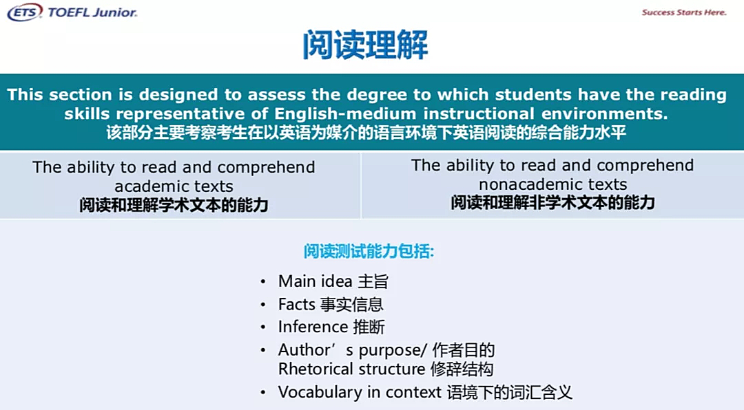 小托福为什么火了？原来魔都国际学校都偏爱小托福高分孩子……