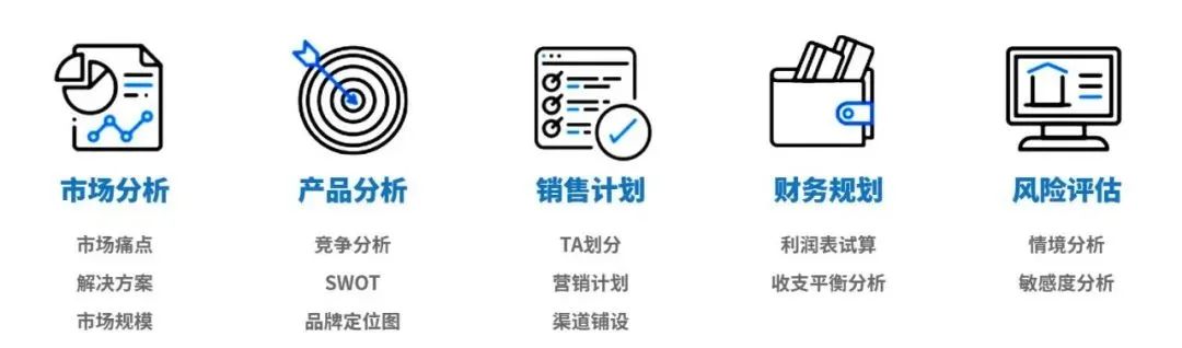 企业家高阶｜“聚焦自我 发现热爱” 创立个人使命项目