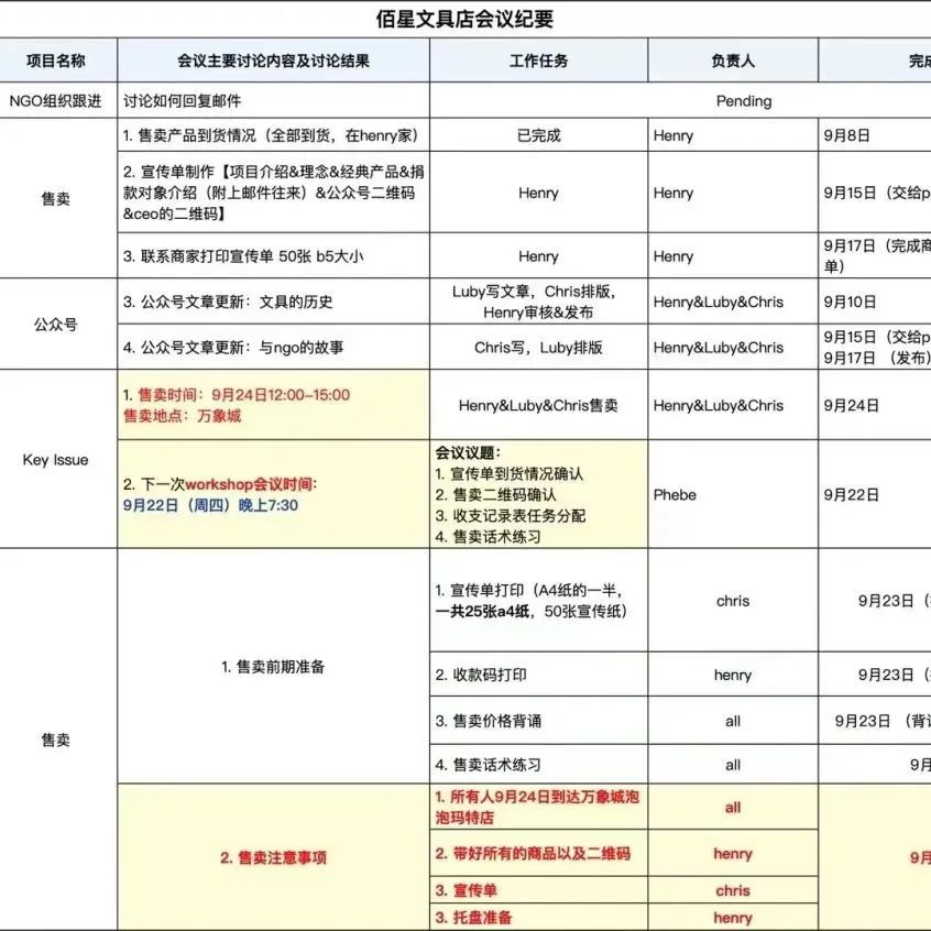 企业家高阶｜“聚焦自我 发现热爱” 创立个人使命项目