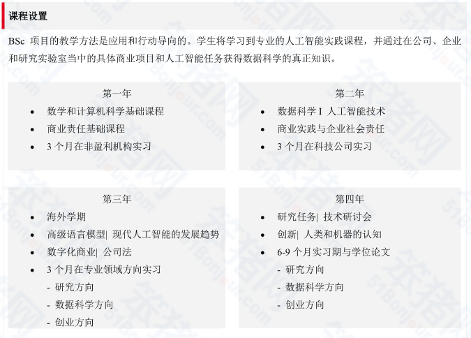 性价比高、授课语言灵活、丰富的海外交换机会！法国Top10高商热门项目大盘点