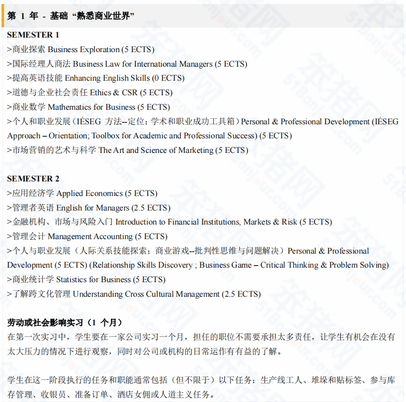 性价比高、授课语言灵活、丰富的海外交换机会！法国Top10高商热门项目大盘点