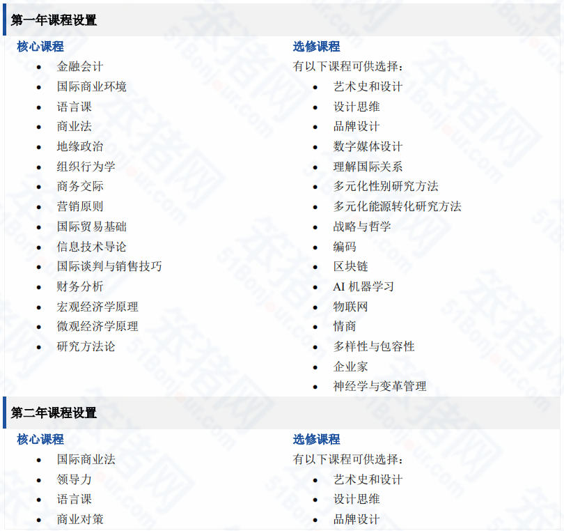 性价比高、授课语言灵活、丰富的海外交换机会！法国Top10高商热门项目大盘点